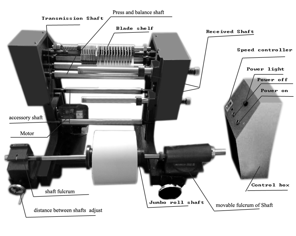 PTFE TAPE Slitting machine -4